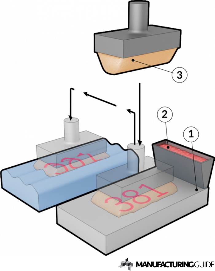 pad printing supplies