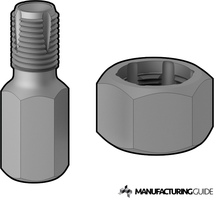 Thread chaser Find suppliers, processes & material