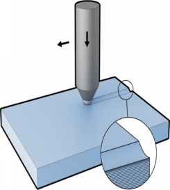 Roll peening | Find suppliers, processes & material