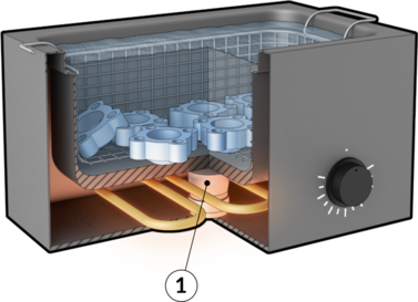 Ultrasonic cleaning | Find suppliers, processes & material