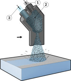 abrasive blasting wet process illustration